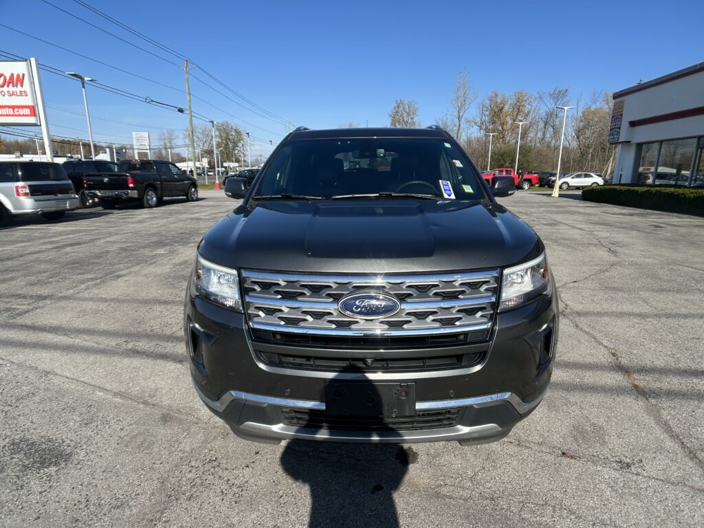 2019 Ford EXPLORER LIMITED