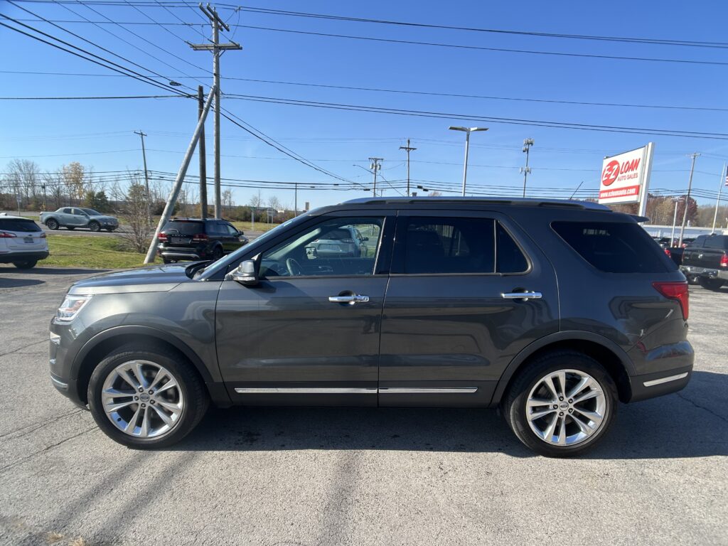 2019 Ford EXPLORER LIMITED